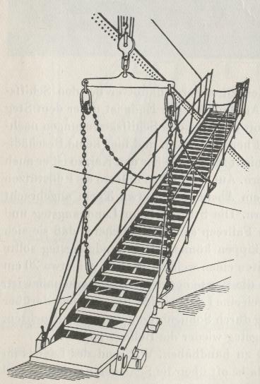 Gangway - Fallreep Gangway - Fallreep