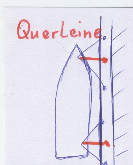 Querleine Querleine