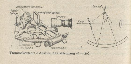 Sextant Sextant